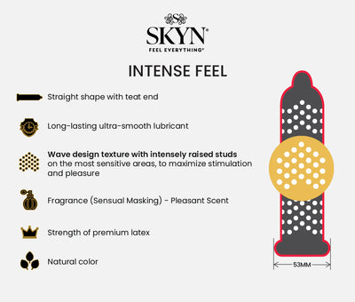 Безлатексні преміум-презервативи SKYN Intense Feel, точковий рельєф - фото 4