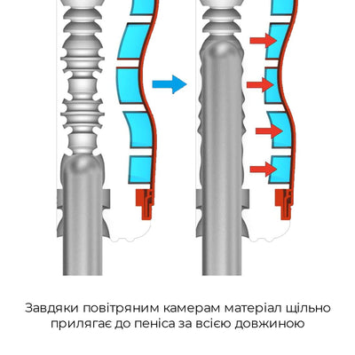 Мастурбатор Tenga Air-Tech Ultra Size - фото 4