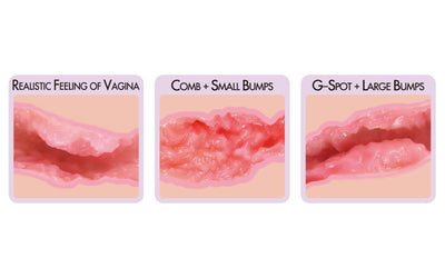 Main image for product index 5: Мастурбатор-вагина двухслойный Kokos Sanda Double Layer