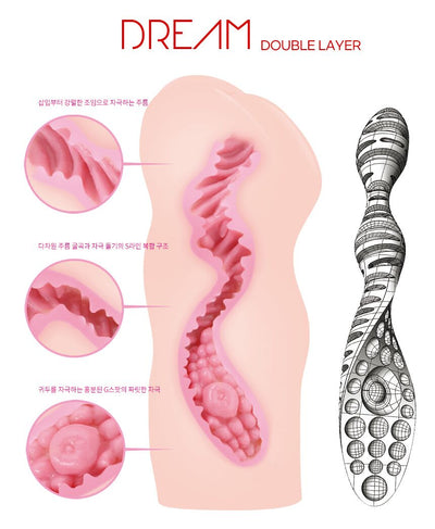 Main image for product index 7: Мастурбатор Kokos Dream Double Layer