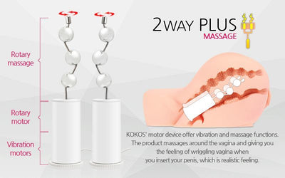 Main image for product index 3: Мастурбатор-попка Kokos Oknyeo 2WayPlus с функцией массажа