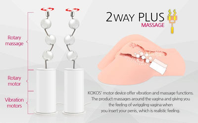 Main image for product index 6: Мастурбатор-попка Kokos Big Hip Hera 2WayPlus с функцией массажа