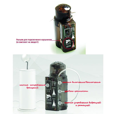 Main image for product index 8: Мастурбатор-попка Kokos Big Hip Hera 2WayPlus с функцией массажа