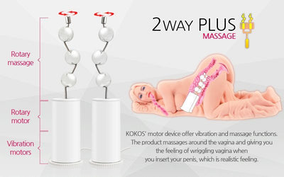 Main image for product index 9: Мастурбатор Kokos Valentina 2WayPlus з функцією масажу