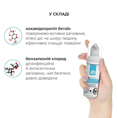 Main image for product index 10: М’яка пінка для очищення іграшок JO REFRESH