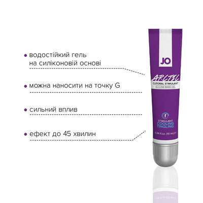 Main image for product index 3: Стимулювальний гель для клітора JO ARCTIC COOLING