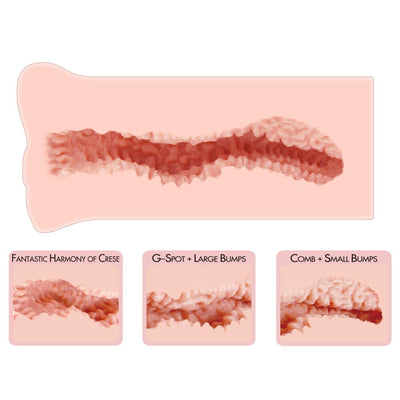 Main image for product index 3: Мастурбатор Kokos Nara