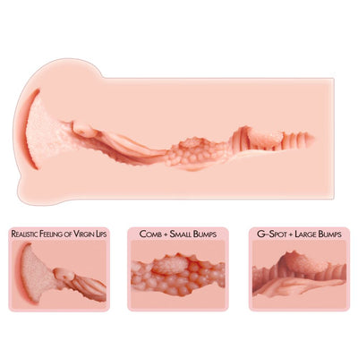 Main image for product index 3: Мастурбатор Kokos Haru