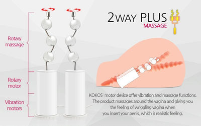 Main image for product index 7: Мастурбатор Kokos Juliana 2WayPlus з функцією масажу