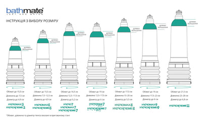 Гідропомпа Bathmate Hydromax 7 WideBoy (X30) - фото 12