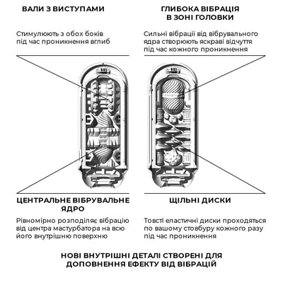 Вібромастурбатор Tenga Flip Zero Electronic Vibration - фото 5