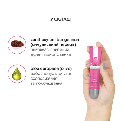 Main image for product index 5: Збудливий гель для клітора JO 12VOLT