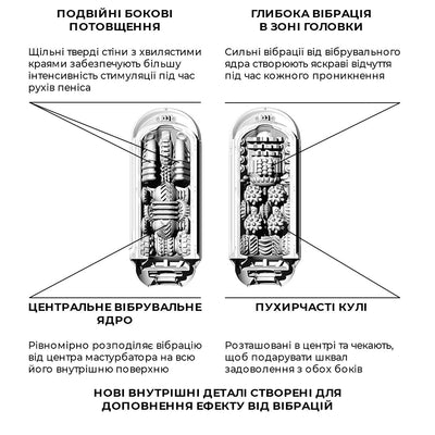 Вібромастурбатор Tenga Flip Zero Electronic Vibration - фото 14