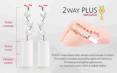 Main image for product index 6: Мастурбатор Kokos Hera Hip Real 2WayPlus с функцией массажа