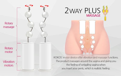 Main image for product index 7: Мастурбатор-півторс Kokos Cherry 2WayPlus з функцією масажу