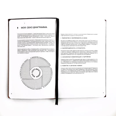 Main image for product index 3: Обучающая книга и интимный дневник Sex Diary