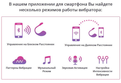 Main image for product index 7: Смарт-виброяйцо Lovense Lush 2