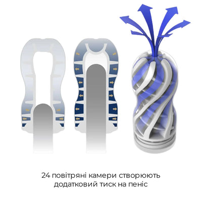 Main image for product index 6: Мастурбатор Tenga Premium Air Flow Cup