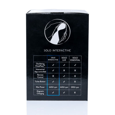 Main image for product index 11: Інтерактивний мастурбатор Hot Octopuss Pulse Solo Interactive powered by KIIROO