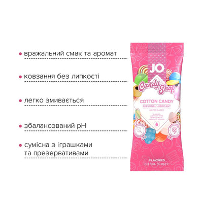 Main image for product index 4: Набор лубрикантов Foil Display Box – JO H2O Lubricant – Cotton Candy