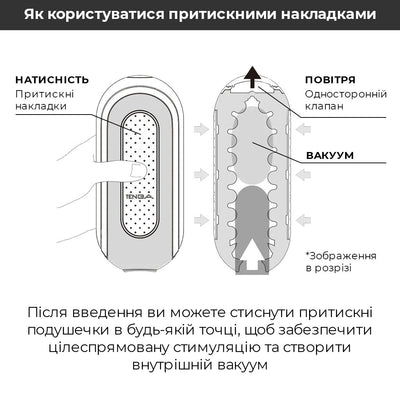 Main image for product index 16: Мастурбатор Tenga Flip Zero Gravity