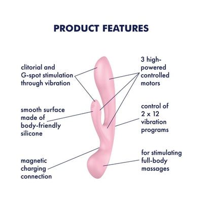 Двухсторонний вибратор-кролик Satisfyer Triple Oh, 3 мотора, рукоятка-массажер - фото 7