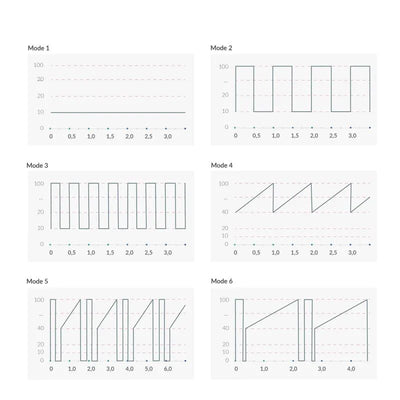 Вібратор Mystim Real Deal Neil - фото 8