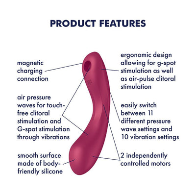 Вакуумный стимулятор с вибрацией Satisfyer Curvy Trinity 1 , игрушка 3в1 - фото 9