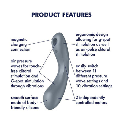 Вакуумный стимулятор с вибрацией Satisfyer Curvy Trinity 1 , игрушка 3в1 - фото 4