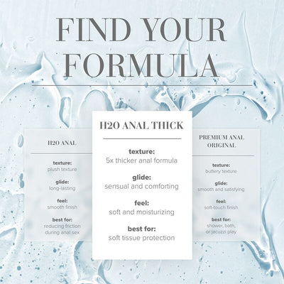 Main image for product index 14: Густая анальная смазка JO ANAL H2O – THICK на водной основе