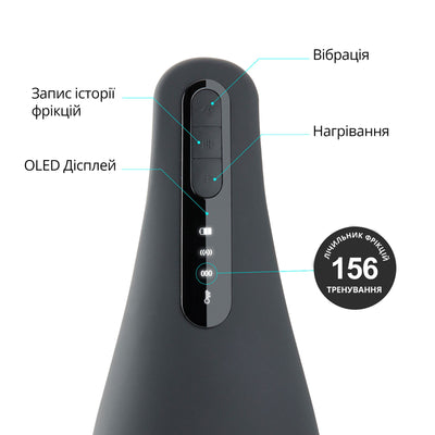 Мастурбатор Otouch AIRTURN 1 - фото 5