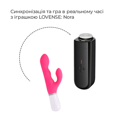 Інтерактивний смарт-мастурбатор Lovense Solace - фото 4