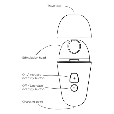 Main image for product index 15: Вакуумний кліторальний стимулятор Romp Free X