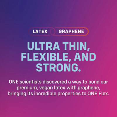 Main image for product index 3: Презервативы ONE Flex Graphene