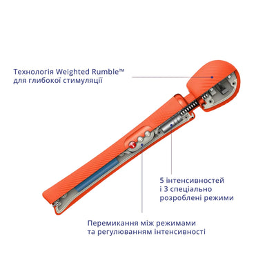 Вибромассажер Fun Factory VIM Vibrating Wand, супермощный и легкий - фото 14