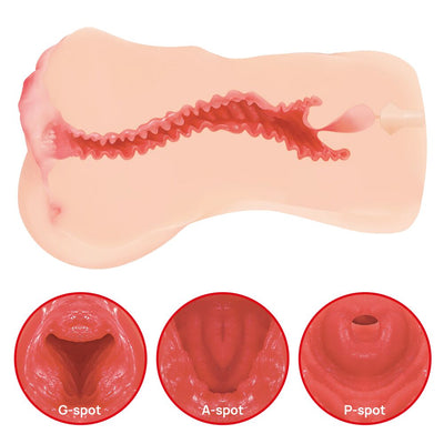 Main image for product index 3: Мастурбатор Kokos Onahole Edition 002 by Hanna