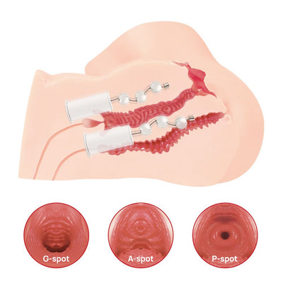 Main image for product index 7: Мастурбатор Kokos 003 Maria ONAHOLE Real Vagina 2WayPlus з функцією масажу