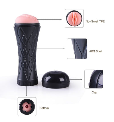 Main image for product index 2: Мастурбатор Passion Cup - Vagina