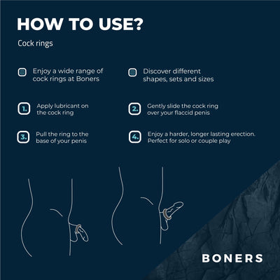 Main image for product index 8: Ерекційне кільце Boners Ergo Cockring