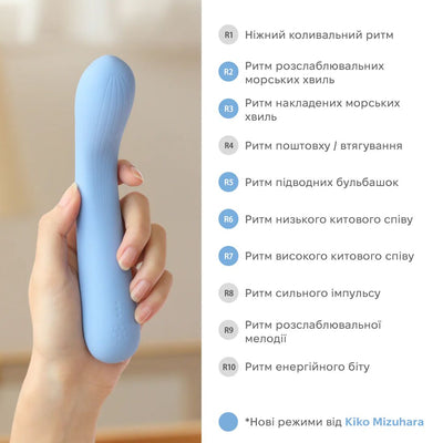 Main image for product index 3: Звуковий вібратор IROHA MAI Ruri