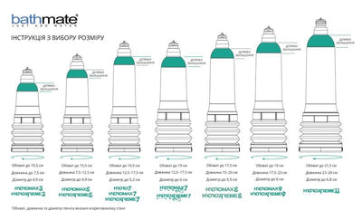 Гидропомпа Bathmate HydroXtreme 3 - фото 9
