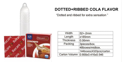 Презервативи Recare Cola Dotted&Ribbed Condoms - фото 6
