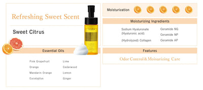 Пена для интимного ухода Iroha Intimate Wash Foam Type Sweet Citrus - фото 8