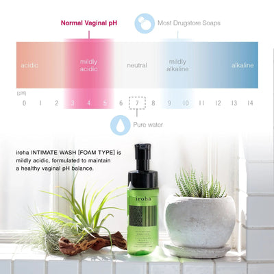 Пена для интимного ухода Iroha Intimate Wash Foam Type Damask Rose and Geranium - фото 5