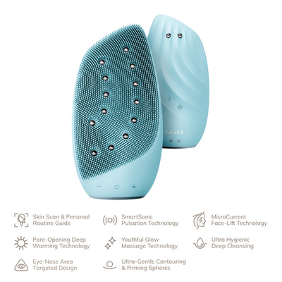Main image for product index 4: Очищувальна щітка для обличчя GESKE Sonic Thermo Facial Brush&Face-Lifter 8в1 turquoise