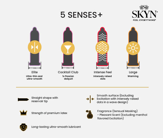 Набор презервативов SKYN 5 Senses _
