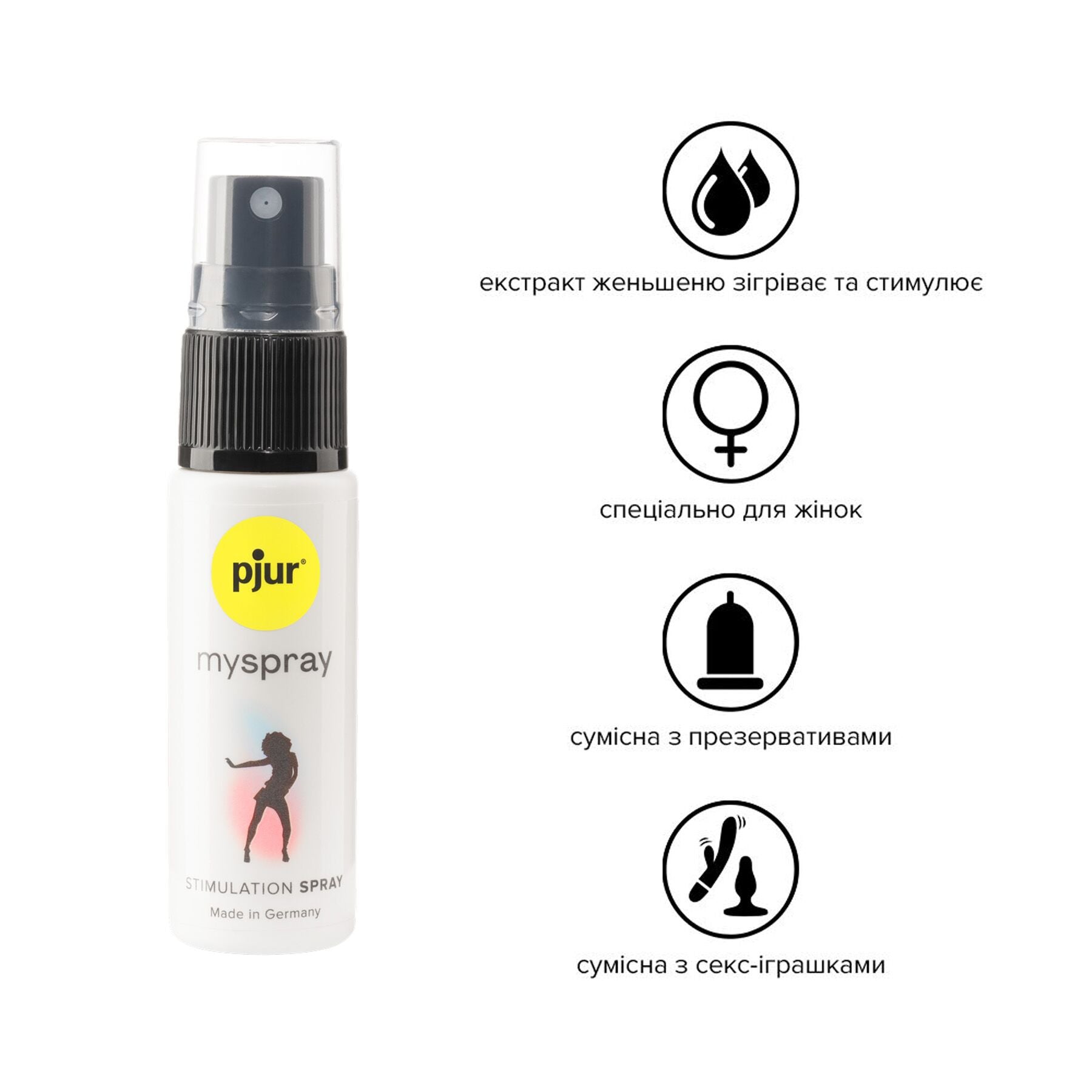Збуджувальний спрей для жінок pjur My Spray, ефект поколювання - превʼю 2