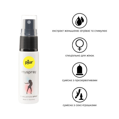 Збуджувальний спрей для жінок pjur My Spray, ефект поколювання - фото 2
