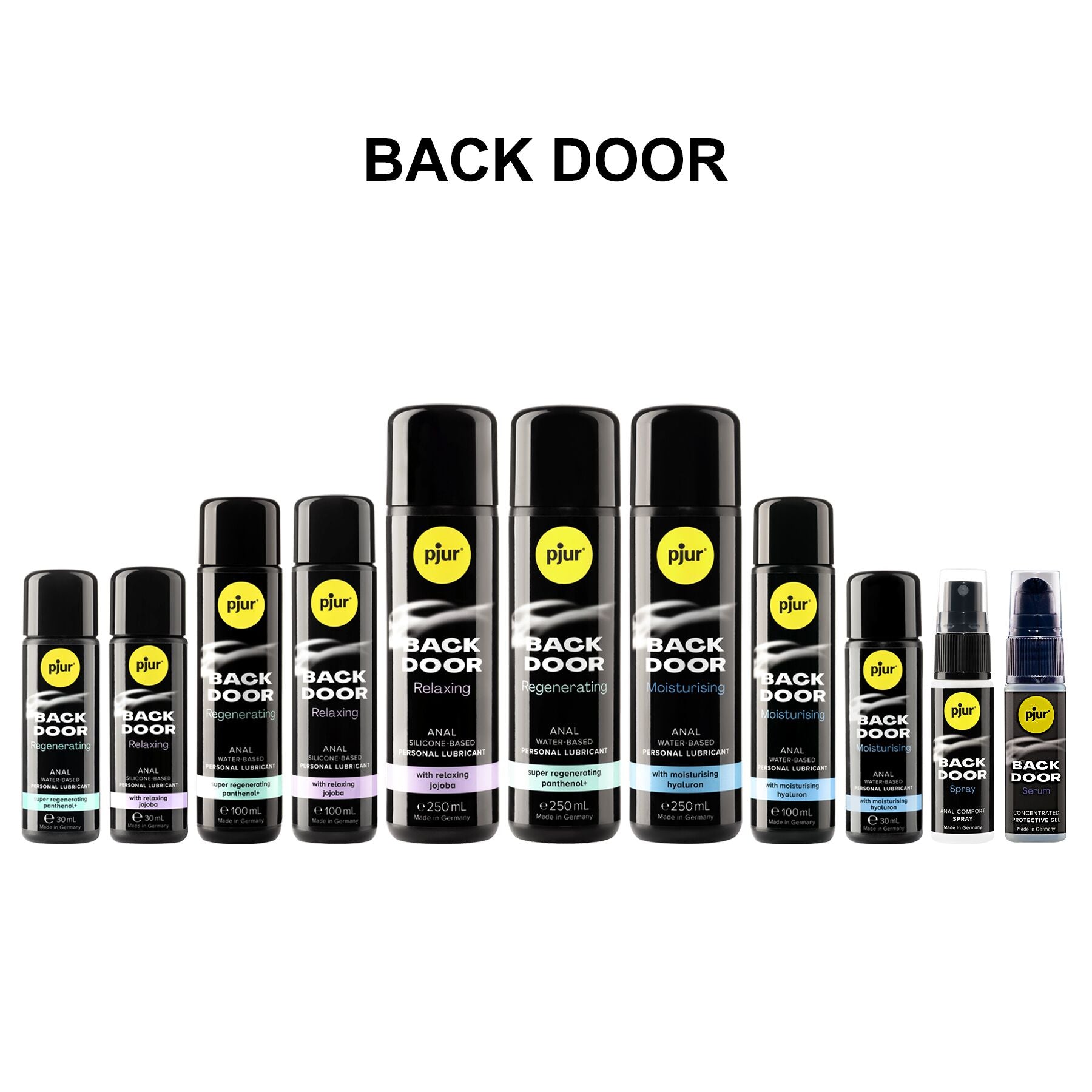 Анальний лубрикант pjur BACK DOOR Moisturising, на водній основі, з гіалуроном - превʼю 12