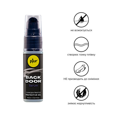 Розслаблювальна анальна сироватка pjur BACK DOOR Serum - фото 2